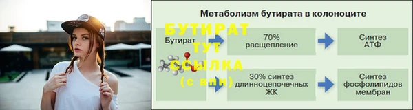 экстази Протвино